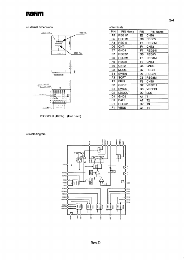 BH6955GU