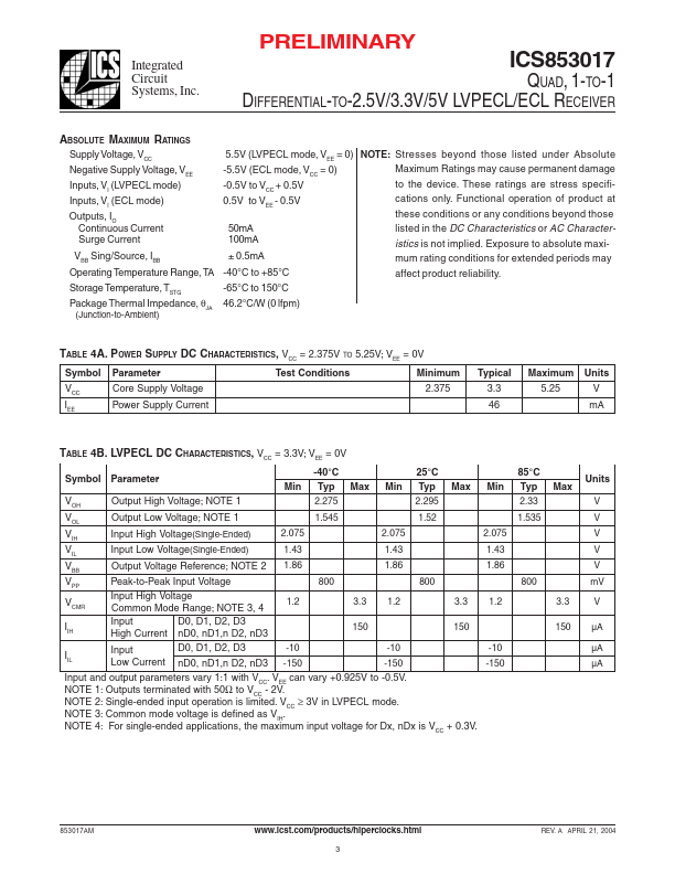 ICS853017