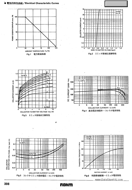 C2061