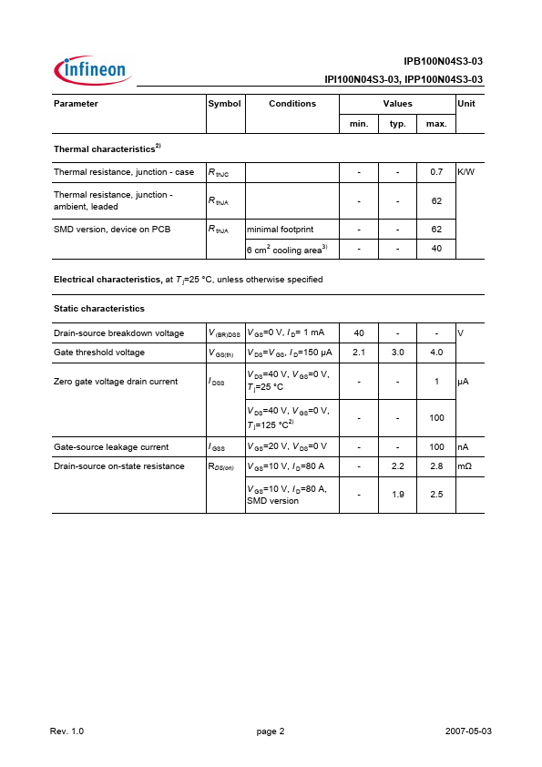 IPP100N04S3-03