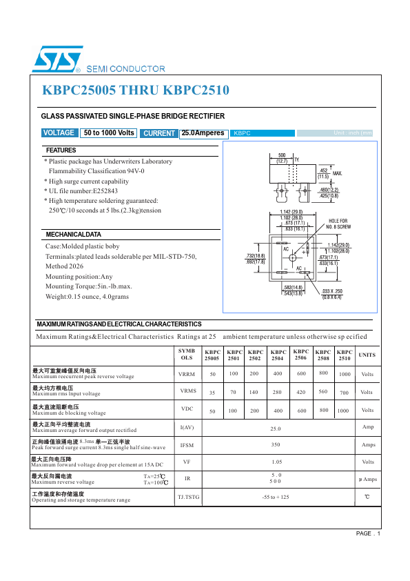 KBPC2502