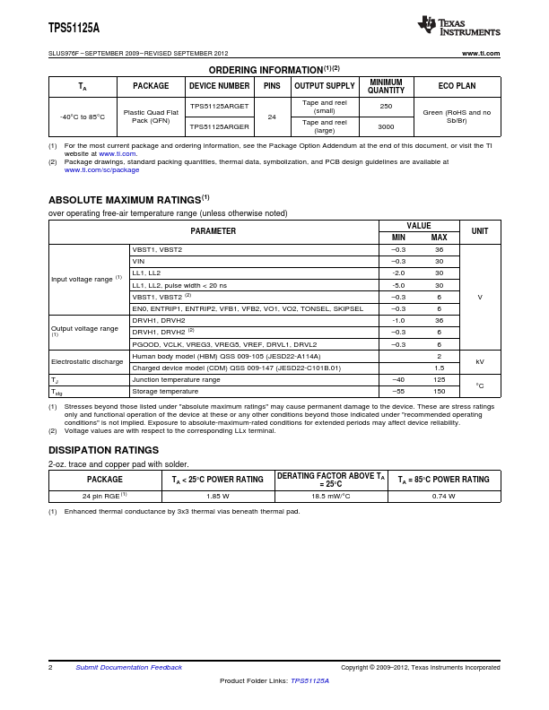 TPS51125A