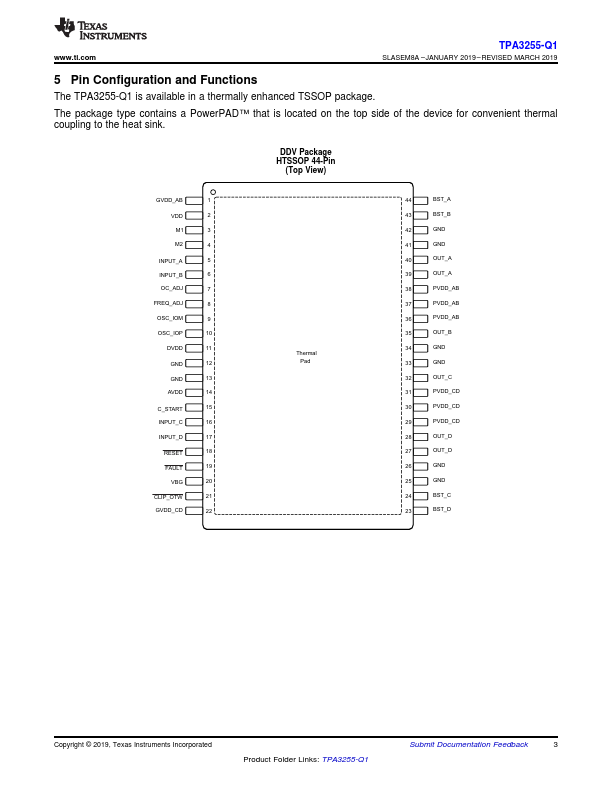 TPA3255-Q1