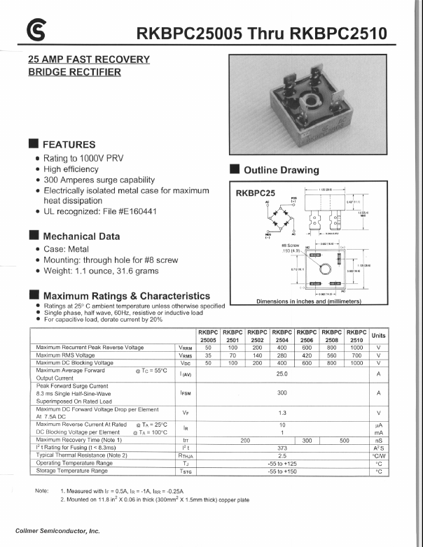 RKBPC25005