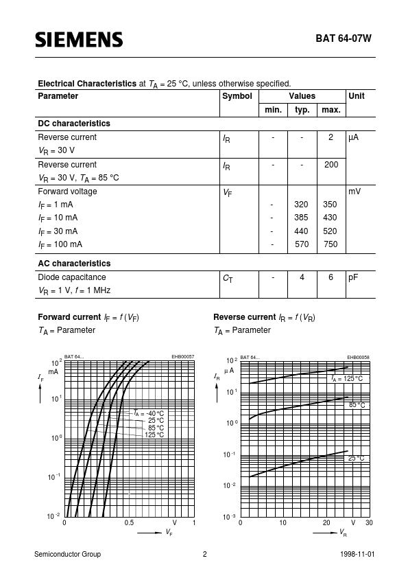 Q62702-A3470