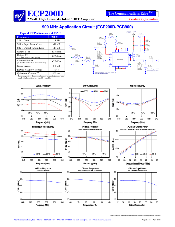 ECP200D