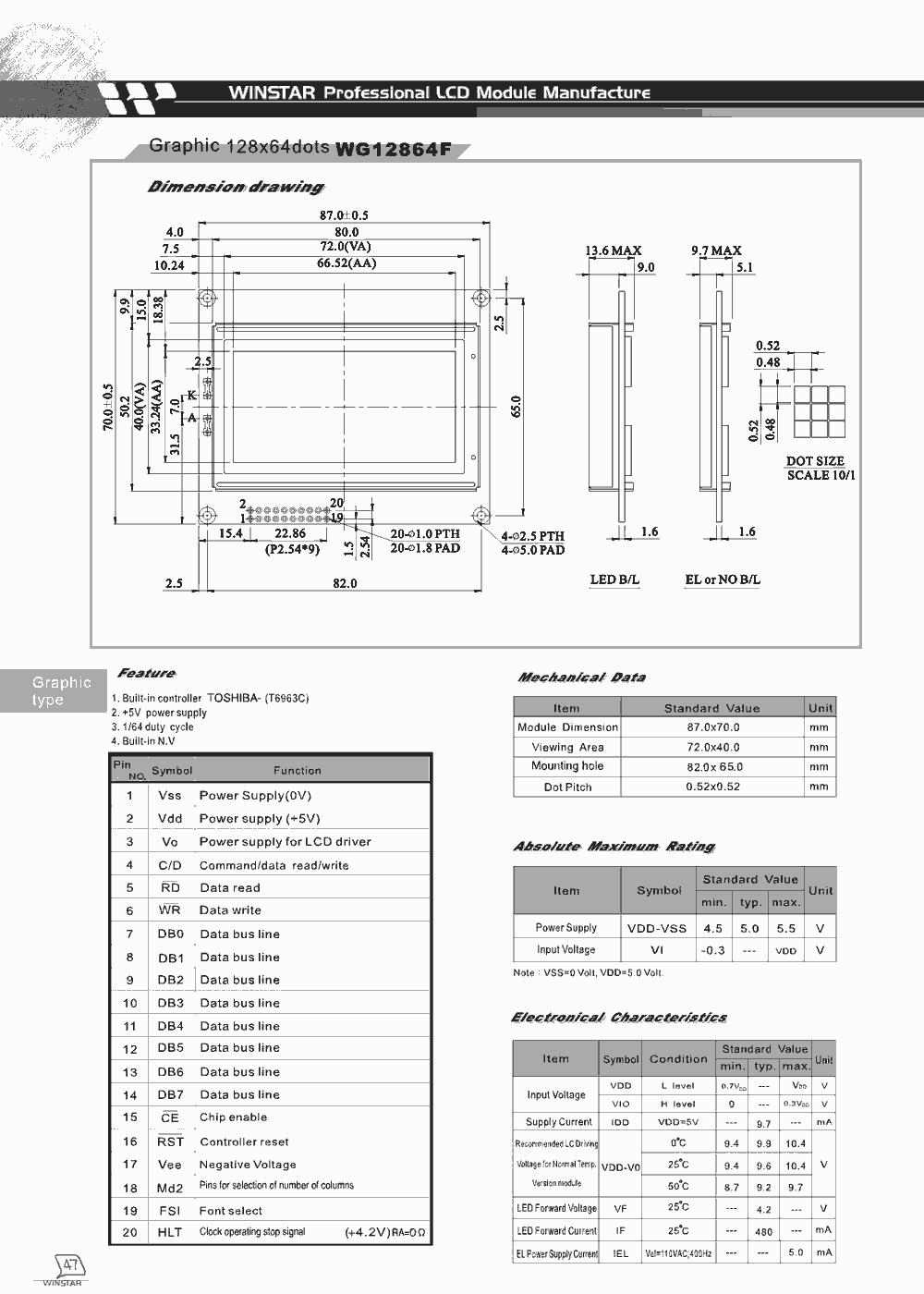 WG12864F