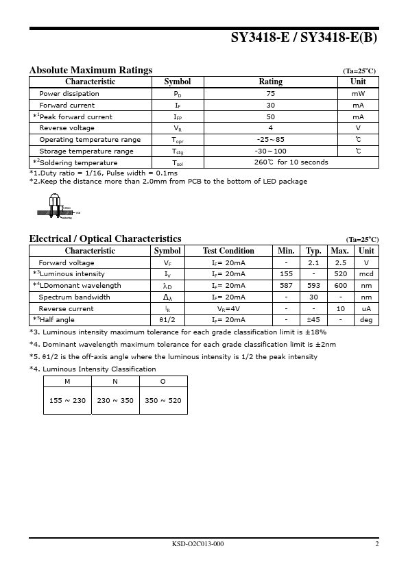 SY3418-EB