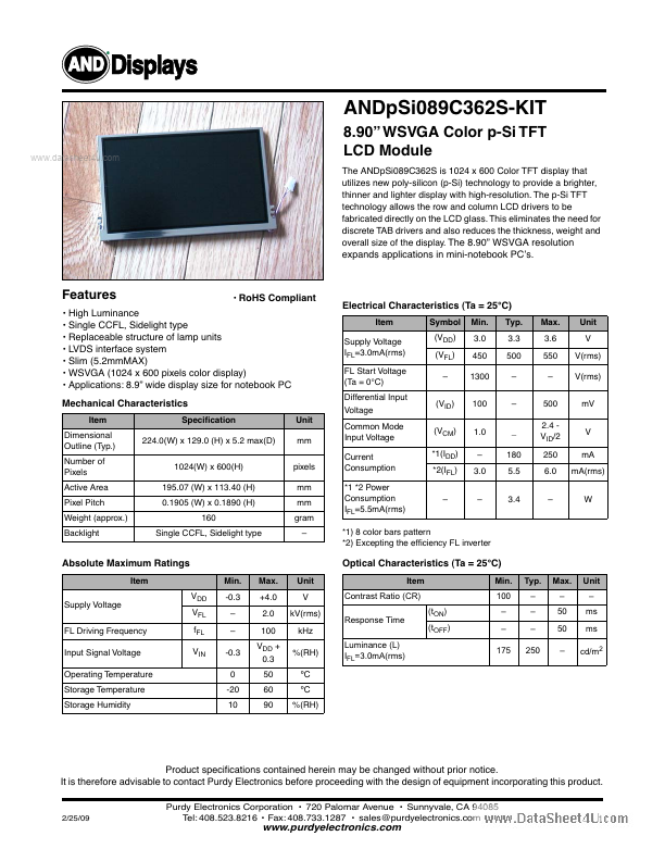 ANDPSI089C362S-KIT