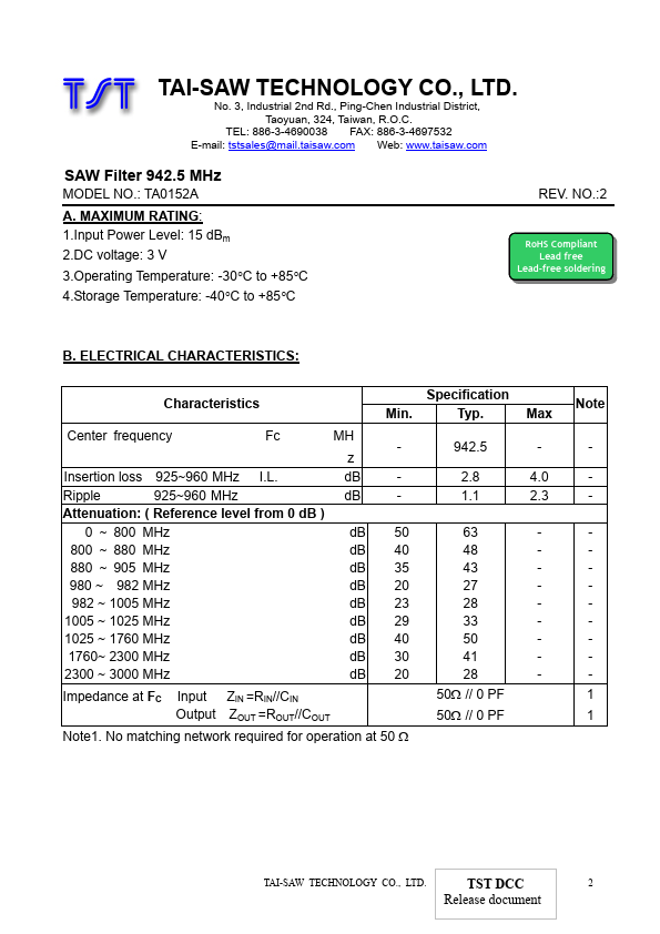 TA0152A