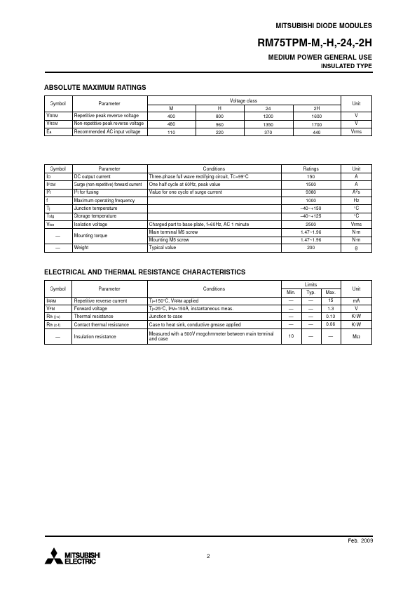 RM75TPM-H