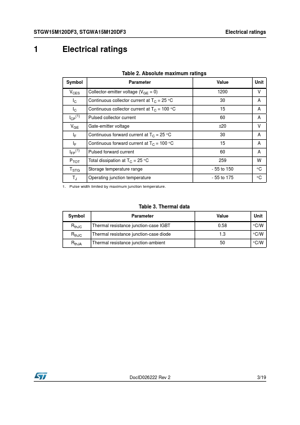 STGW15M120DF3