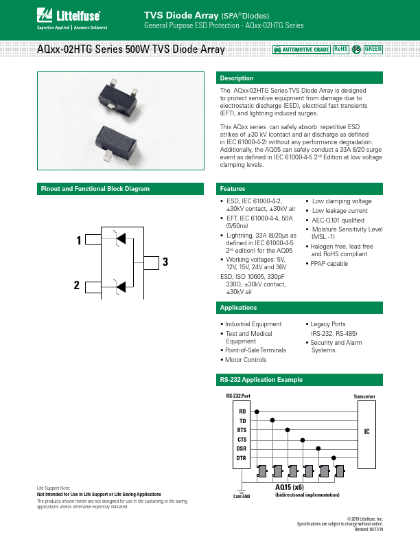 AQ12-02HTG