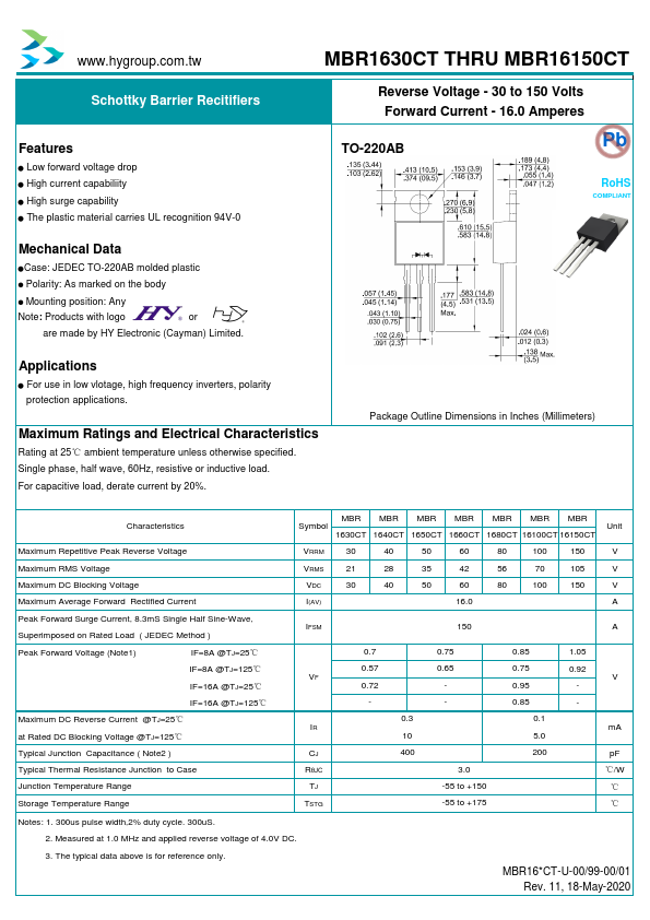 MBR1680CT