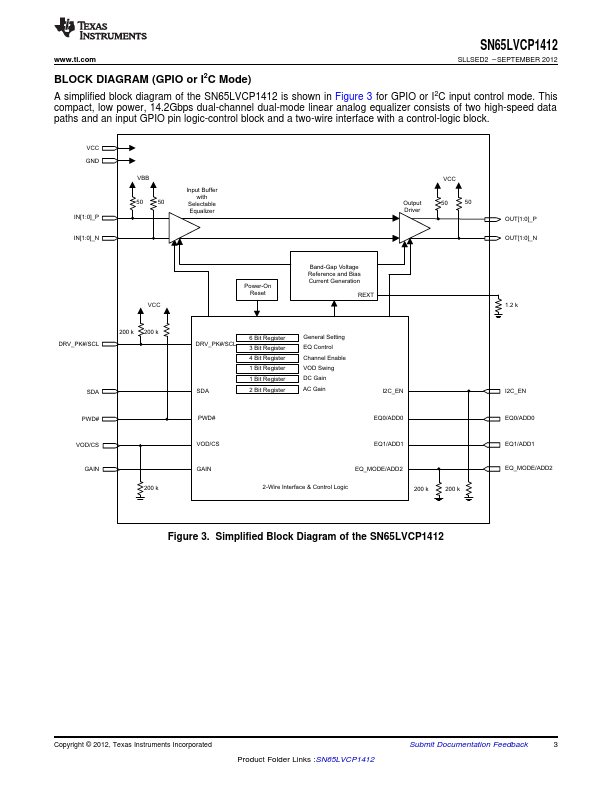 SN65LVCP1412