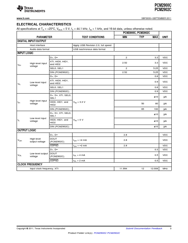 PCM2902C