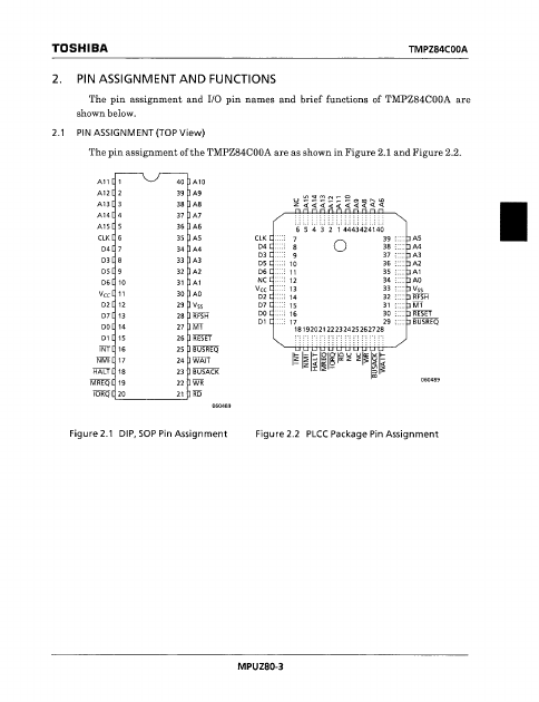 TMPZ84C00AT-6