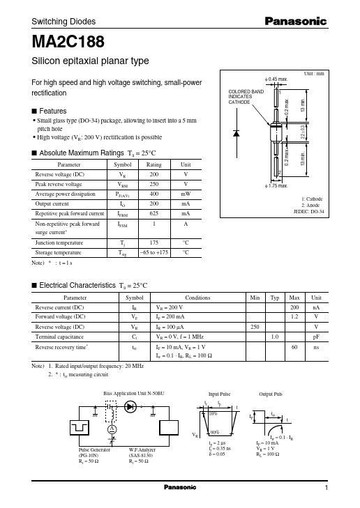 MA2C188