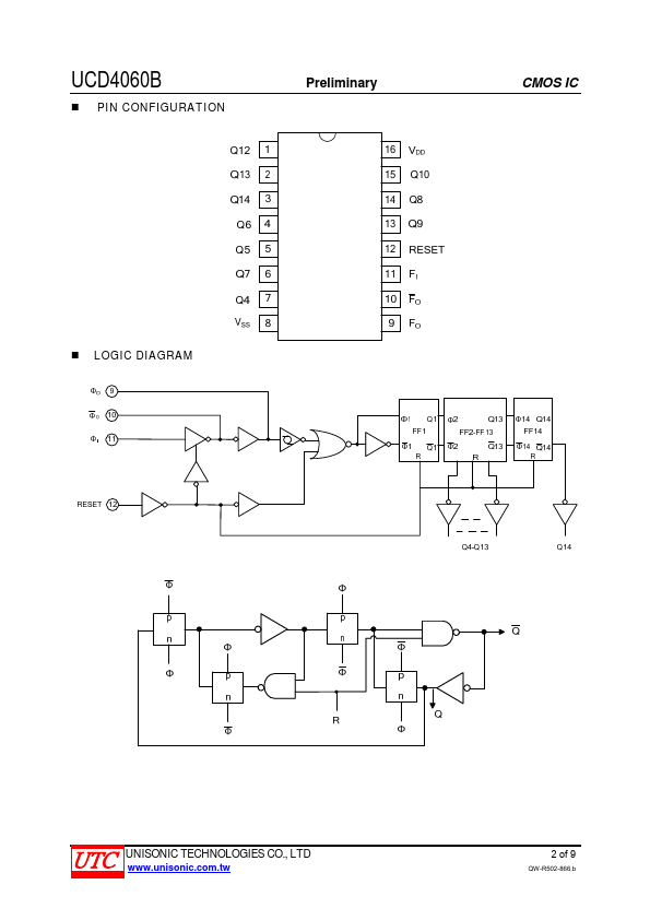 UCD4060B