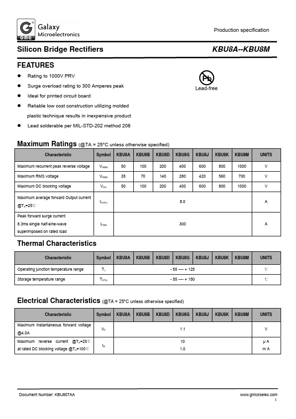 KBU8A