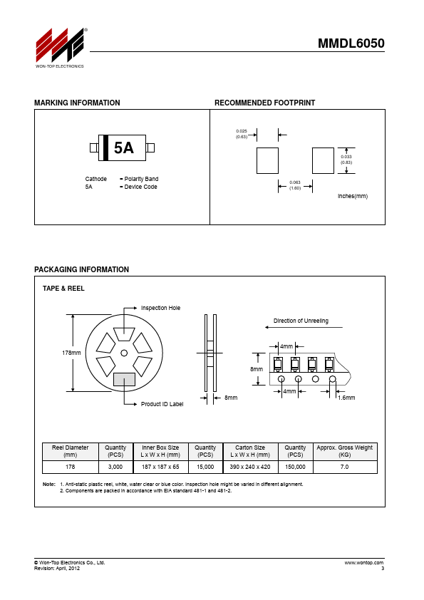 MMDL6050