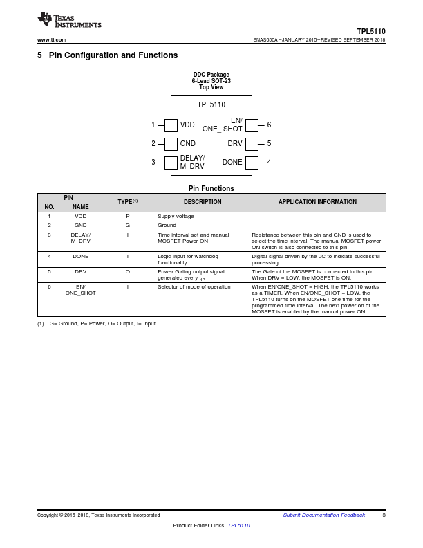 TPL5110