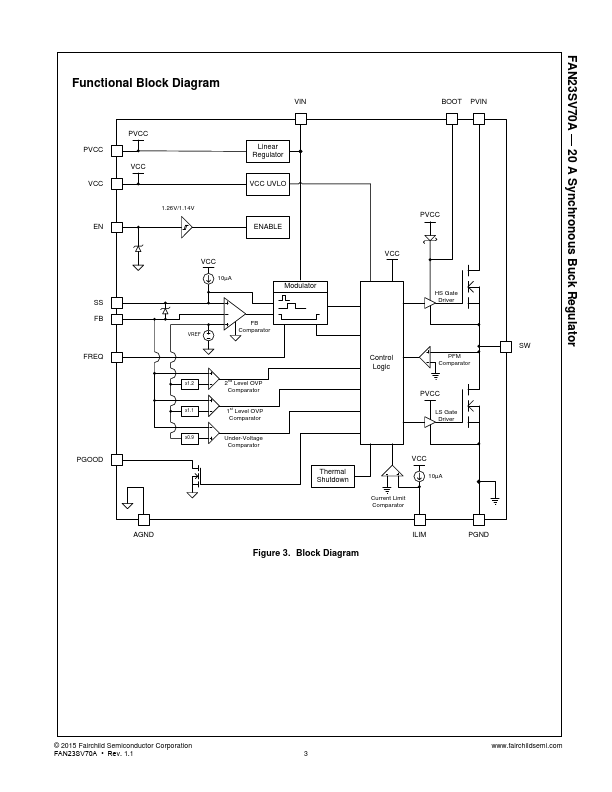 FAN23SV70AMPX