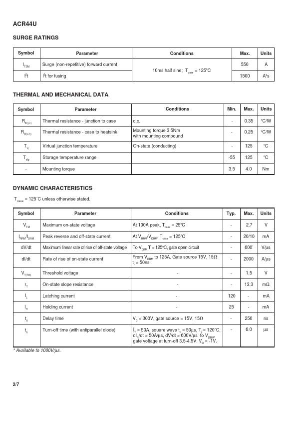 ACR44U16LE