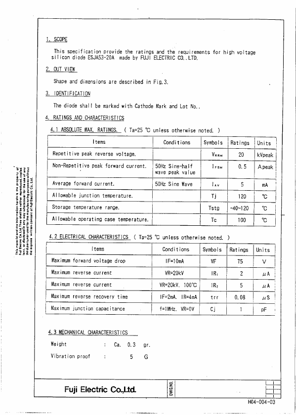 ESJA53-20A