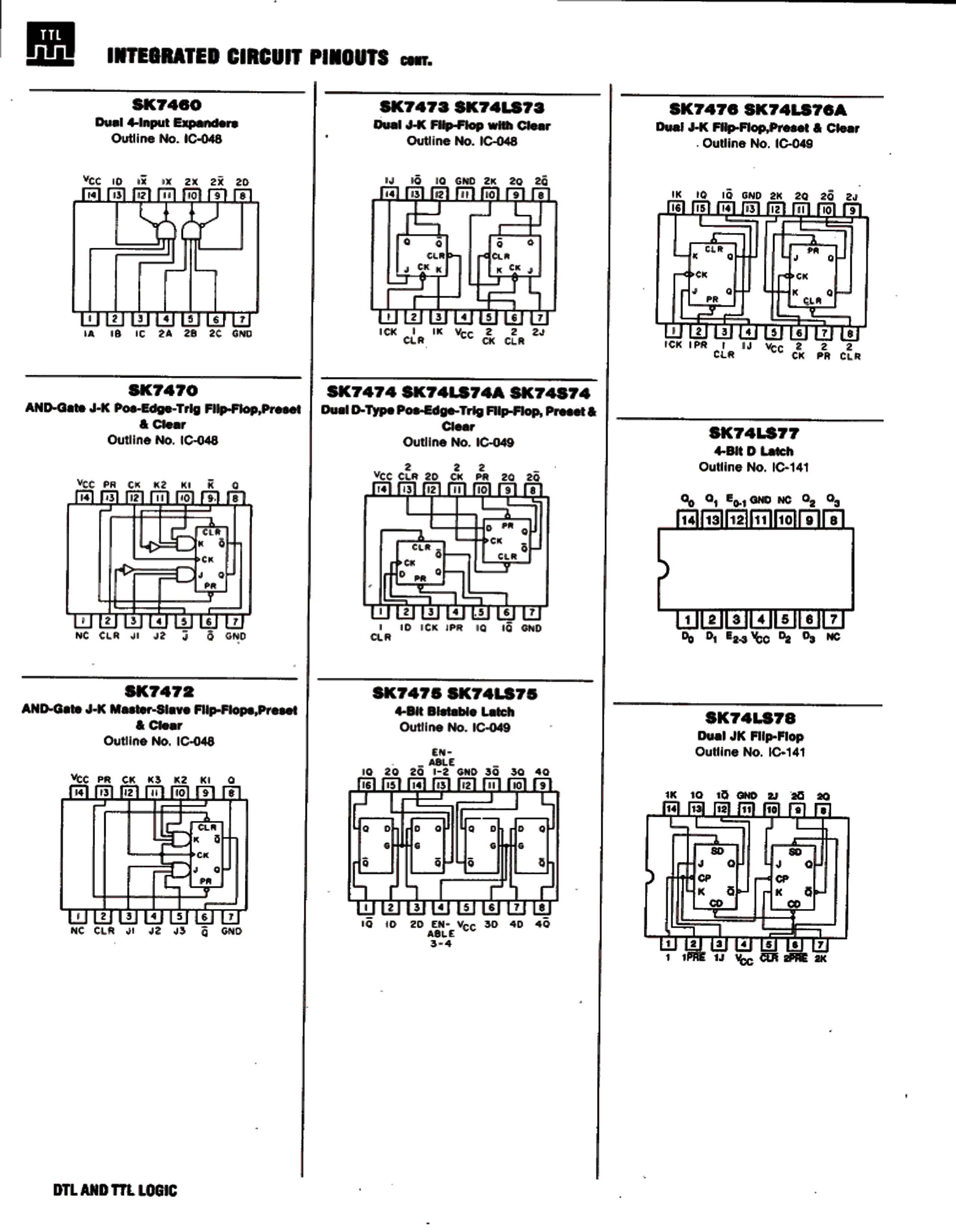 SK7475