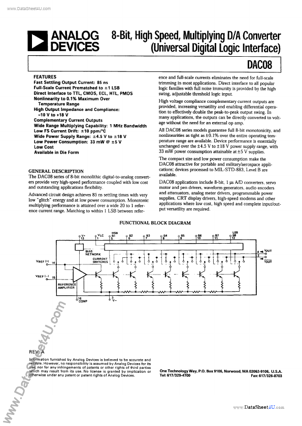 ADDAC-08