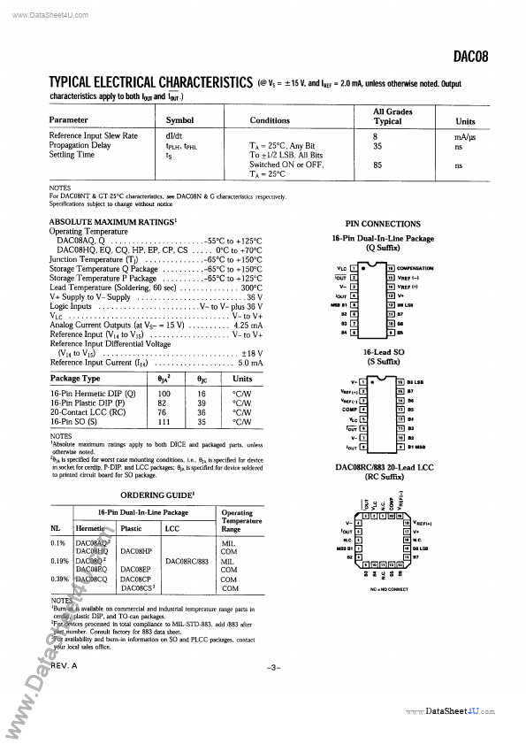 ADDAC-08