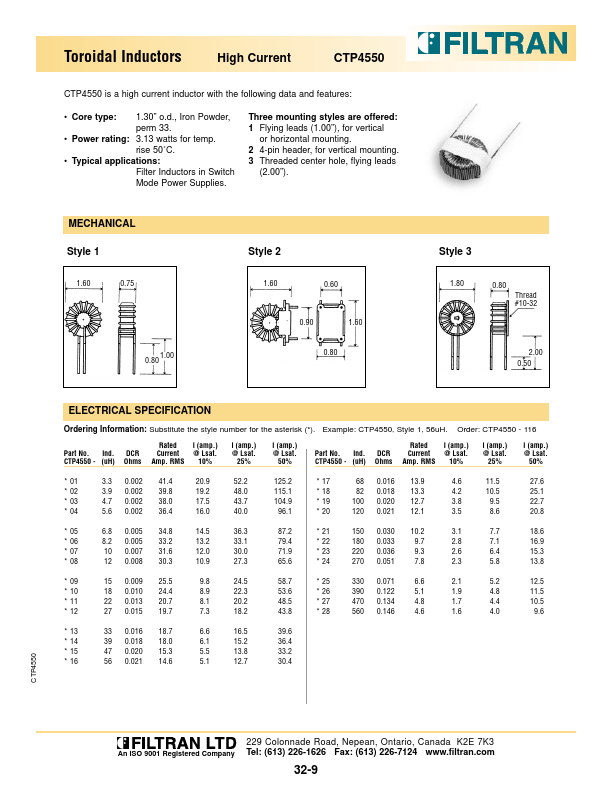 CTP4550