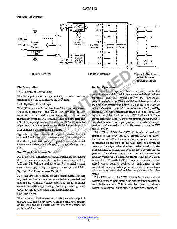 CAT5113