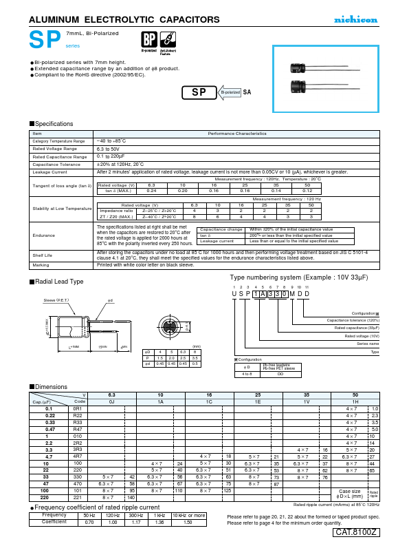 USP1A101MDD