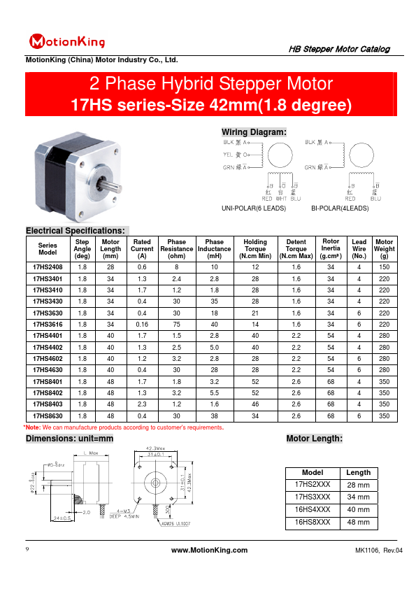 17HS8401