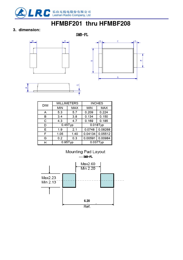 HFMBF202