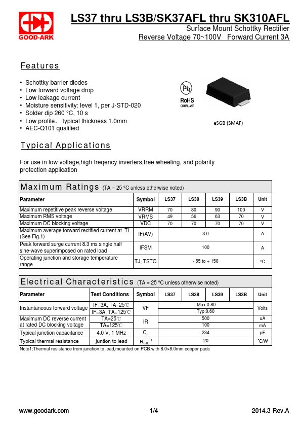 LS37