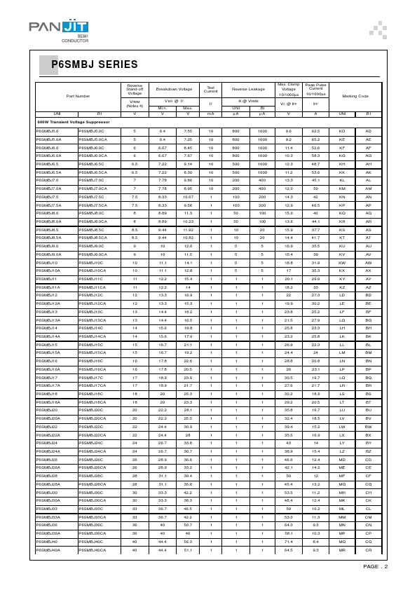 P6SMBJ110