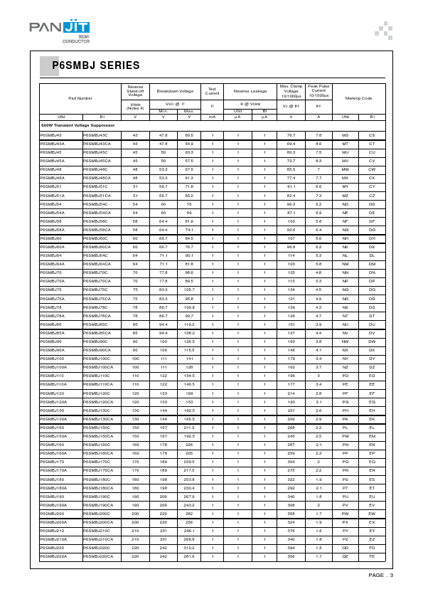 P6SMBJ110