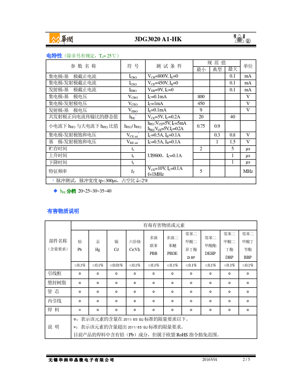 3DG3020A1-HK