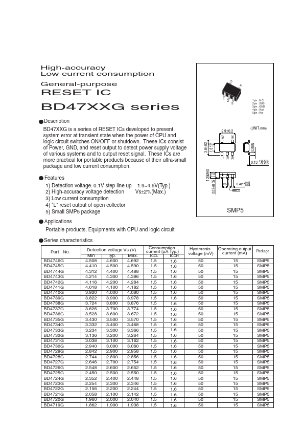 BD4724G