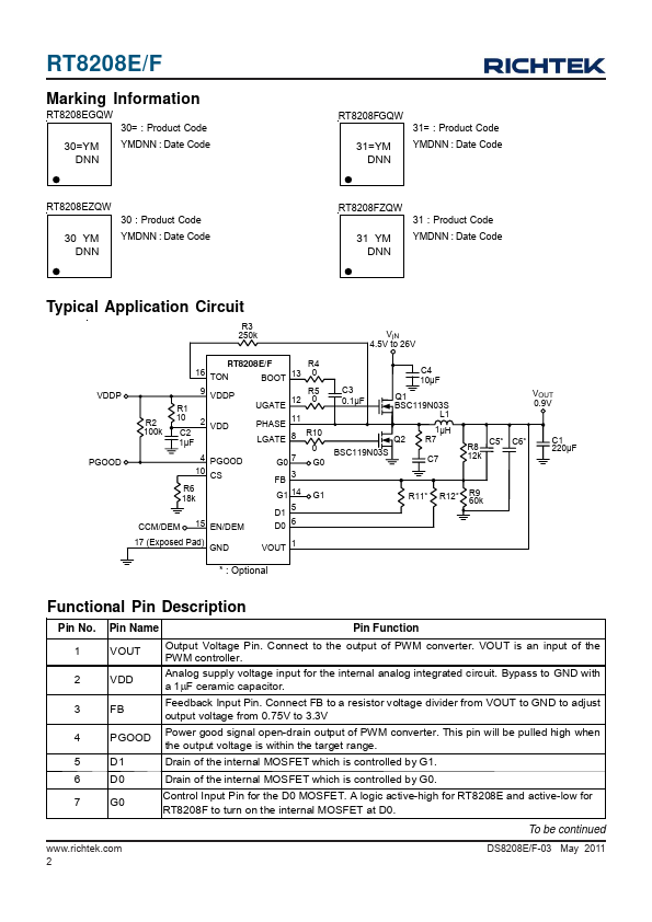 RT8208F