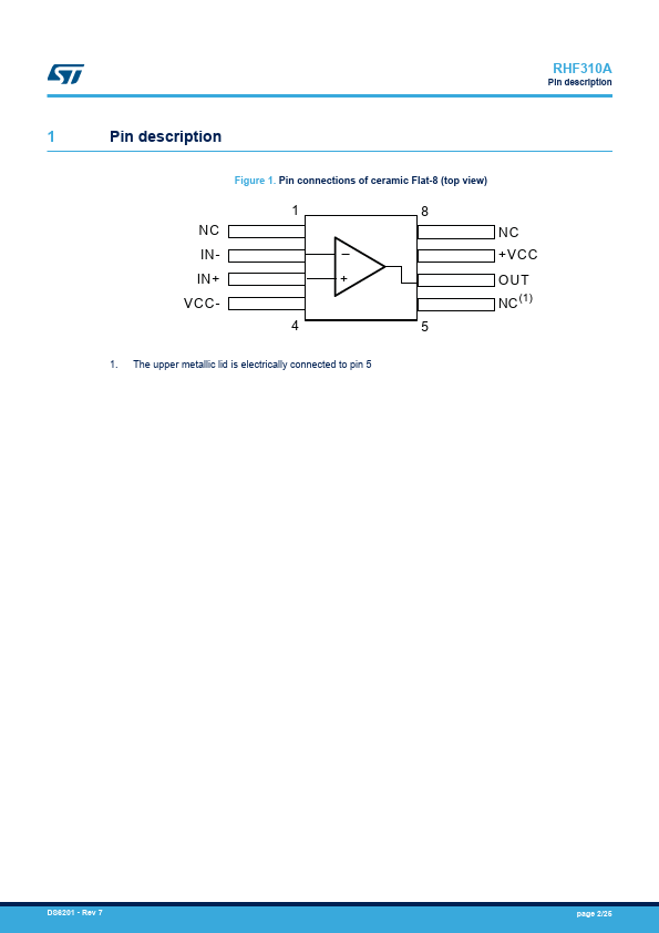 RHF310A