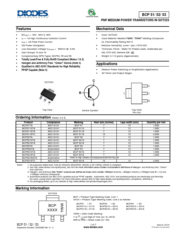 BCP5216TA