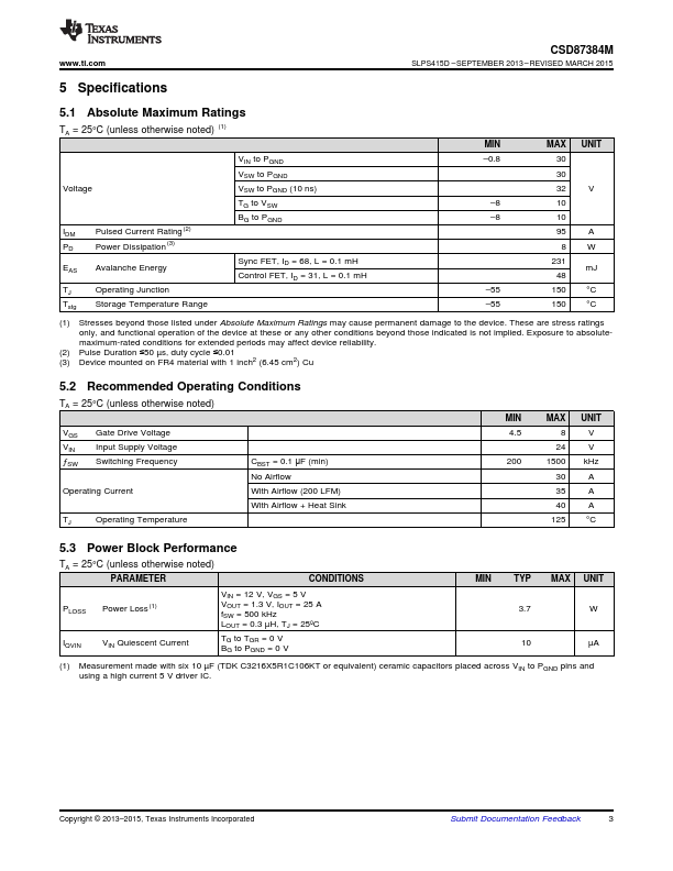 CSD87384M