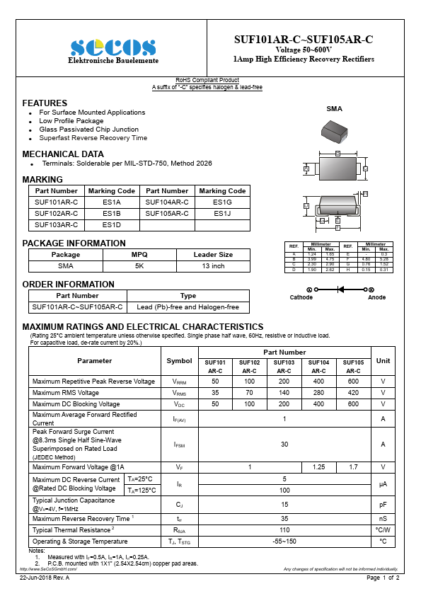 SUF103AR-C