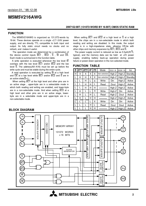 M5M5V216AWG-70HI