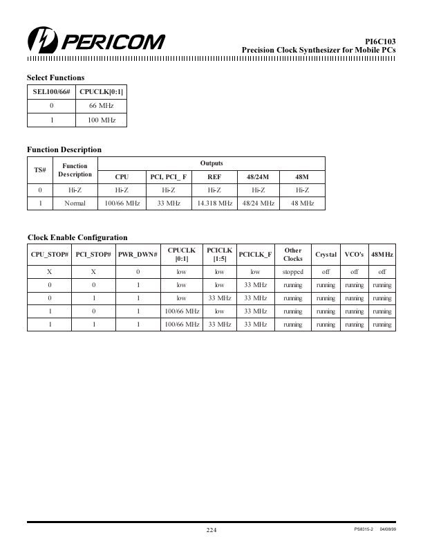 PI6C103