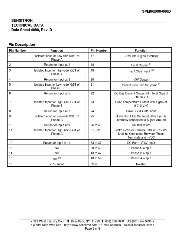 SPM6G080-060D